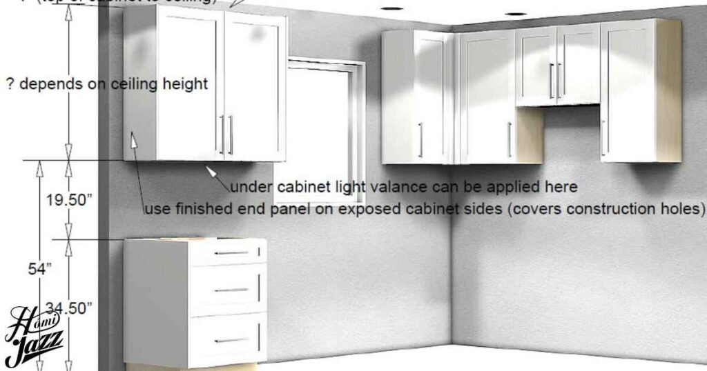 Standard Wall Cabinet Configurations